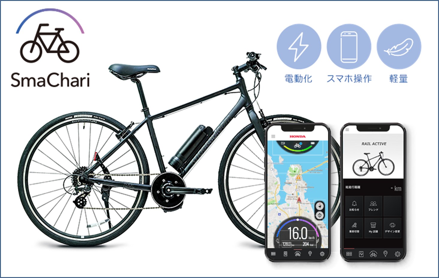 「2023年度グッドデザイン・ベスト100」受賞 Honda「SmaChari®」システムを搭載した世界初の電動アシスト自転車「RAIL ACTIVE-e」11月10日（金）発売開始～11月３日（金）「ワイズロード スポーツバイクデモ2023秋 in東京」での試乗も実施～